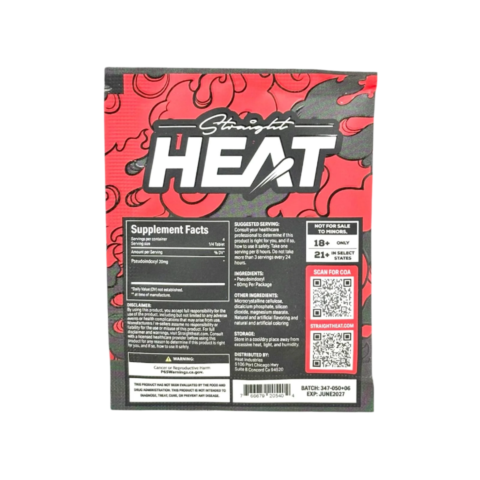 STRAIGHT HEAT Eighties Pseudo Natural 1ct 7OH Chewable Tab 80mg Per Tablets - Seven Tech