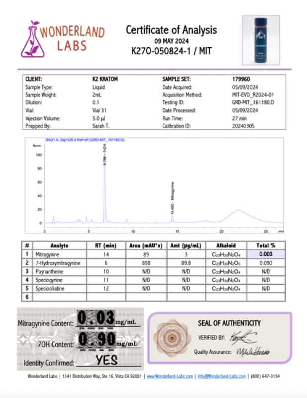 K2 7-Hydroxy Supplement Bottles for Health Care and Wellness - Seven Tech