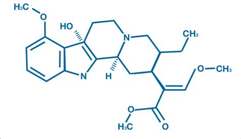 Understanding 7-Hydroxymitragynine: Benefits Uses and Ongoing Research