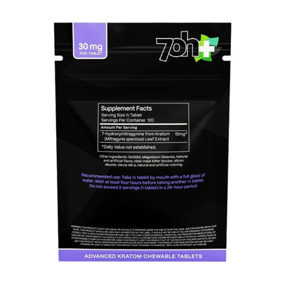 pseudoindoxyl vs 7-hydroxymitragynine​

