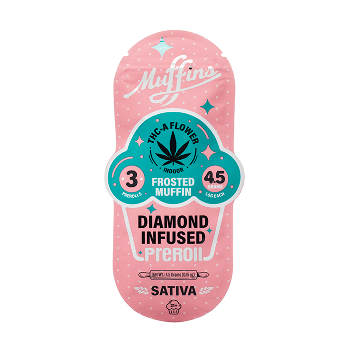MUFFINS 3PK DIAMOND INFUSED PRE-ROLL FROSTED MUFFIN - Seven Tech